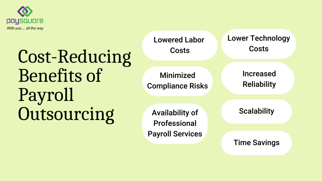 Cost - Reducing Benefits of Payroll Outsourcing