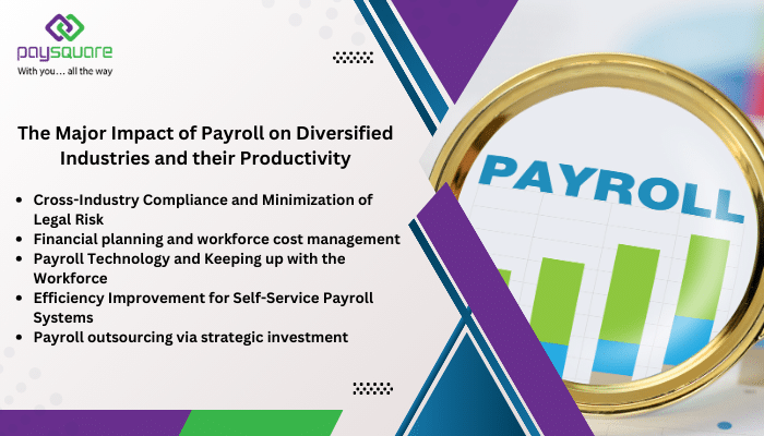 The Major Impact of Payroll on Diversified Industries and their Productivity