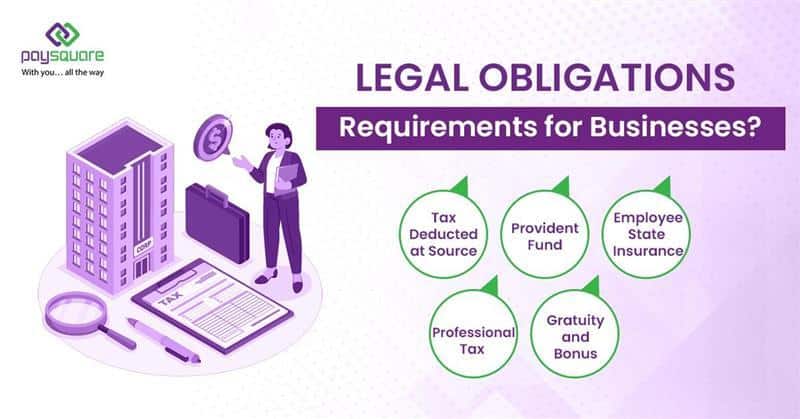 Legal Obligations for Payroll Compliance in Businesses