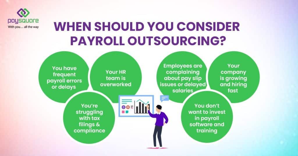 When Should You Consider Payroll Outsourcing