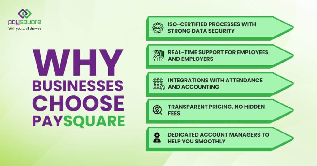Why Businesses Choose Paysquare