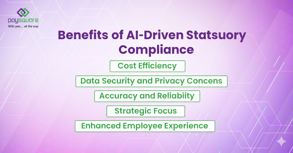 AI & Statutory Compliance in HR | Smarter Business Solutions
