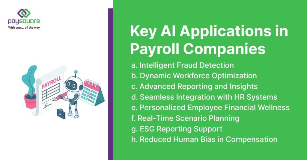 Key AI Applications in Payroll Companies