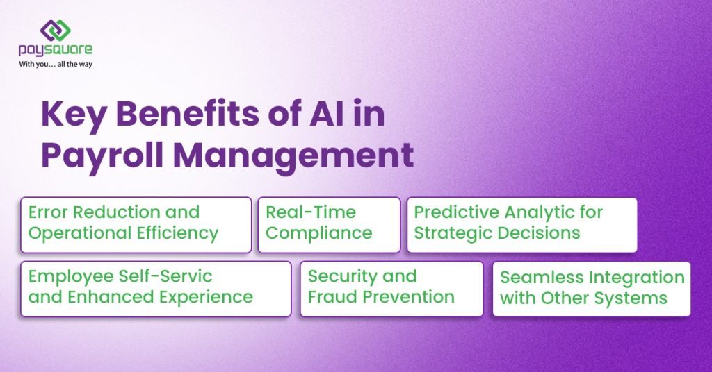 Key Benefits of AI in Payroll Management