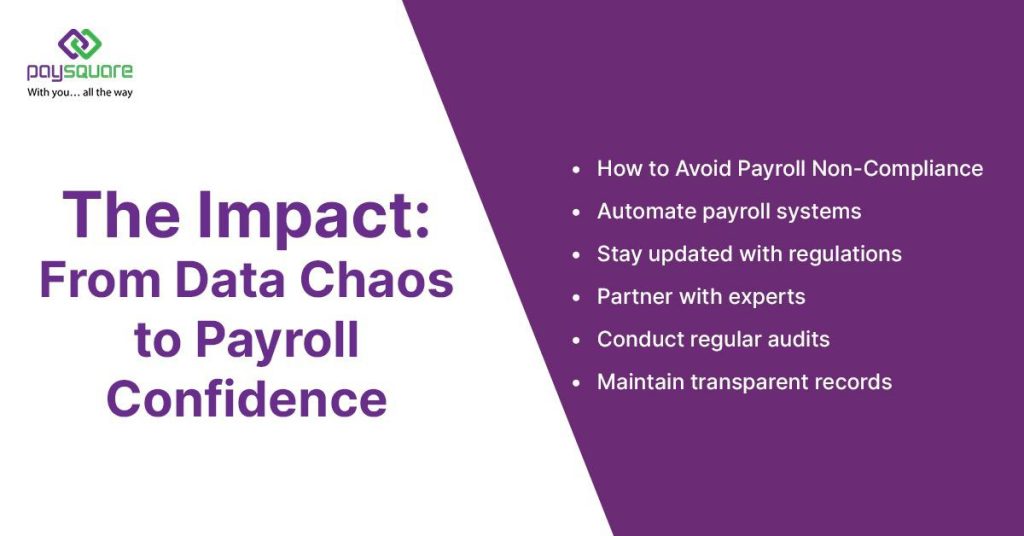 The Impact From Data Chaos to Payroll Confidence