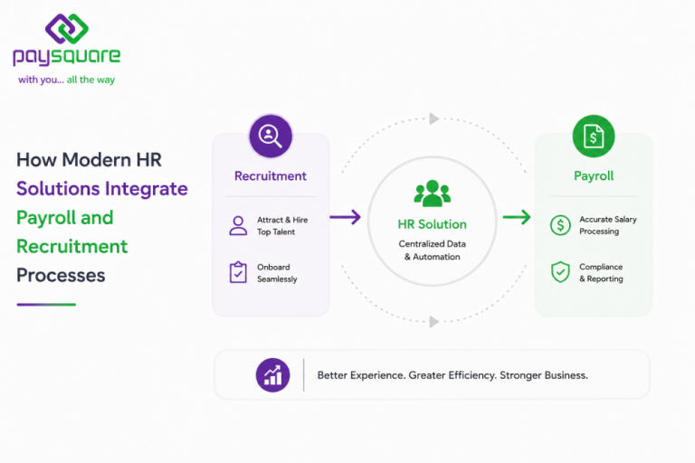 Payroll and Recruitment