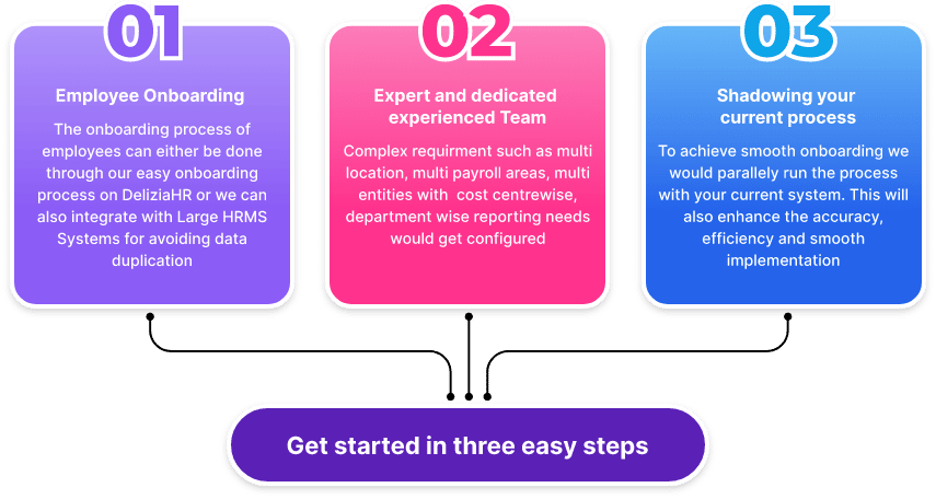 How-does-it-work-large-size-solutions